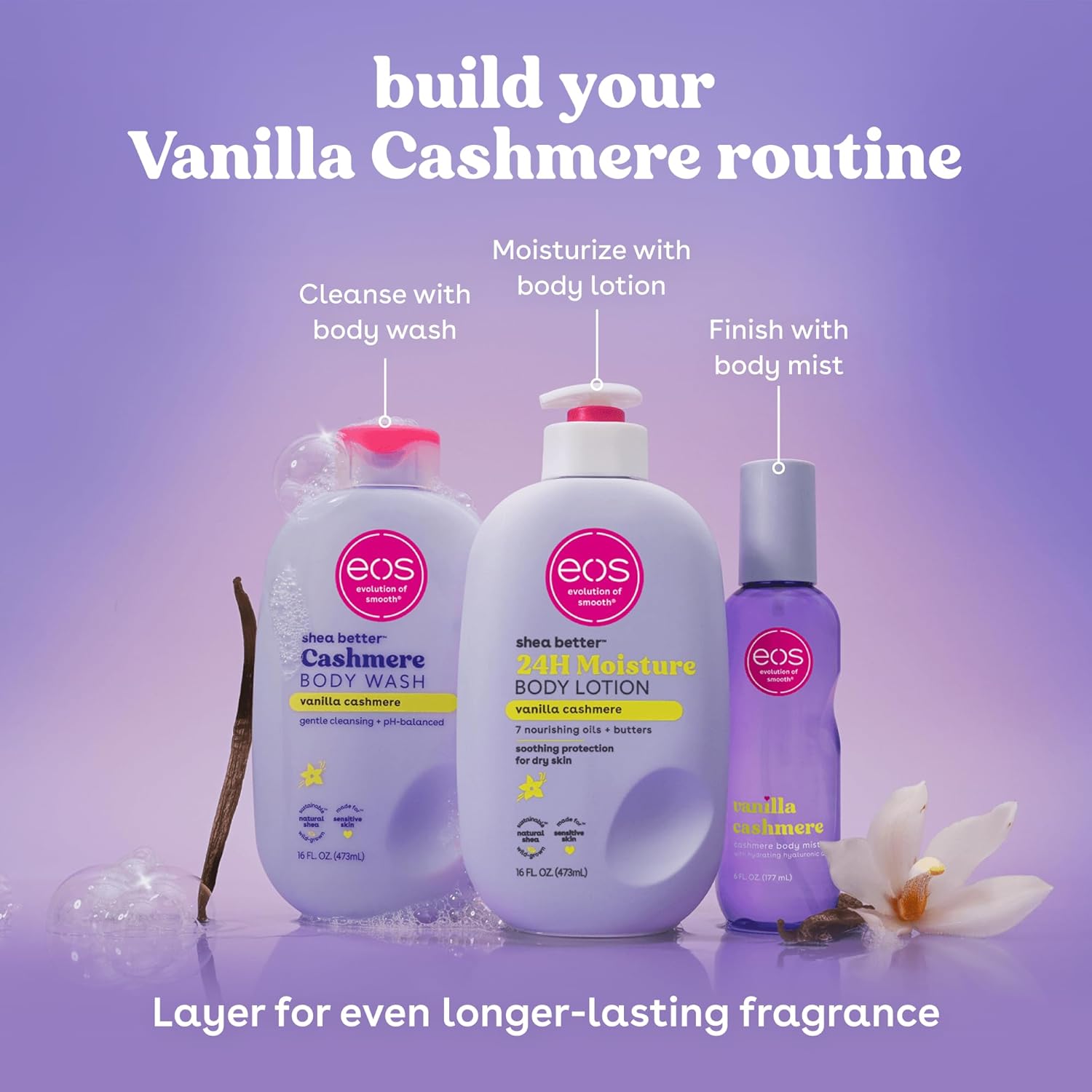 eos Travel Vanilla Cashmere Body Wash- Travel Size Body Wash, Hydrating, Moisturizing, Toiletries, Mini, Shea Butter, 2.5 fl oz - Image 7
