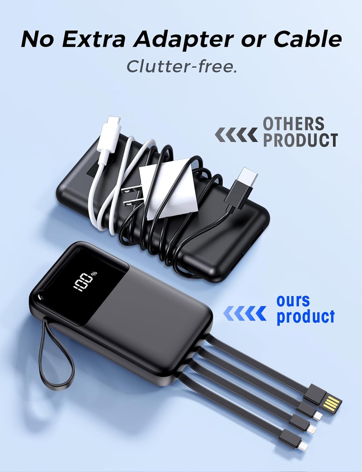 Power Bank, 15000mAh Portable Charger with Built in Cable, 22.5W Fast Charging, 6 Outputs, Slim Travel Essential Battery Pack with LED Display, Compatible with iPhone 17/16/15/14/13, iPad Black - Image 4