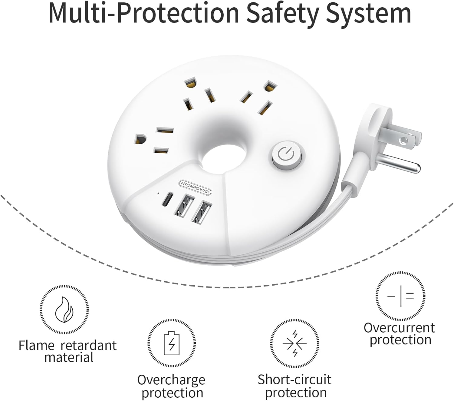 Travel Power Strip, NTONPOWER 3 Outlets 3 USB(1 USB C) Cruise Approved Power Strip, Short Extension Cord 3ft, Travel Essentials for Home, Hotels, Cruise Ship, Vacation, White, i-Donut - Image 7