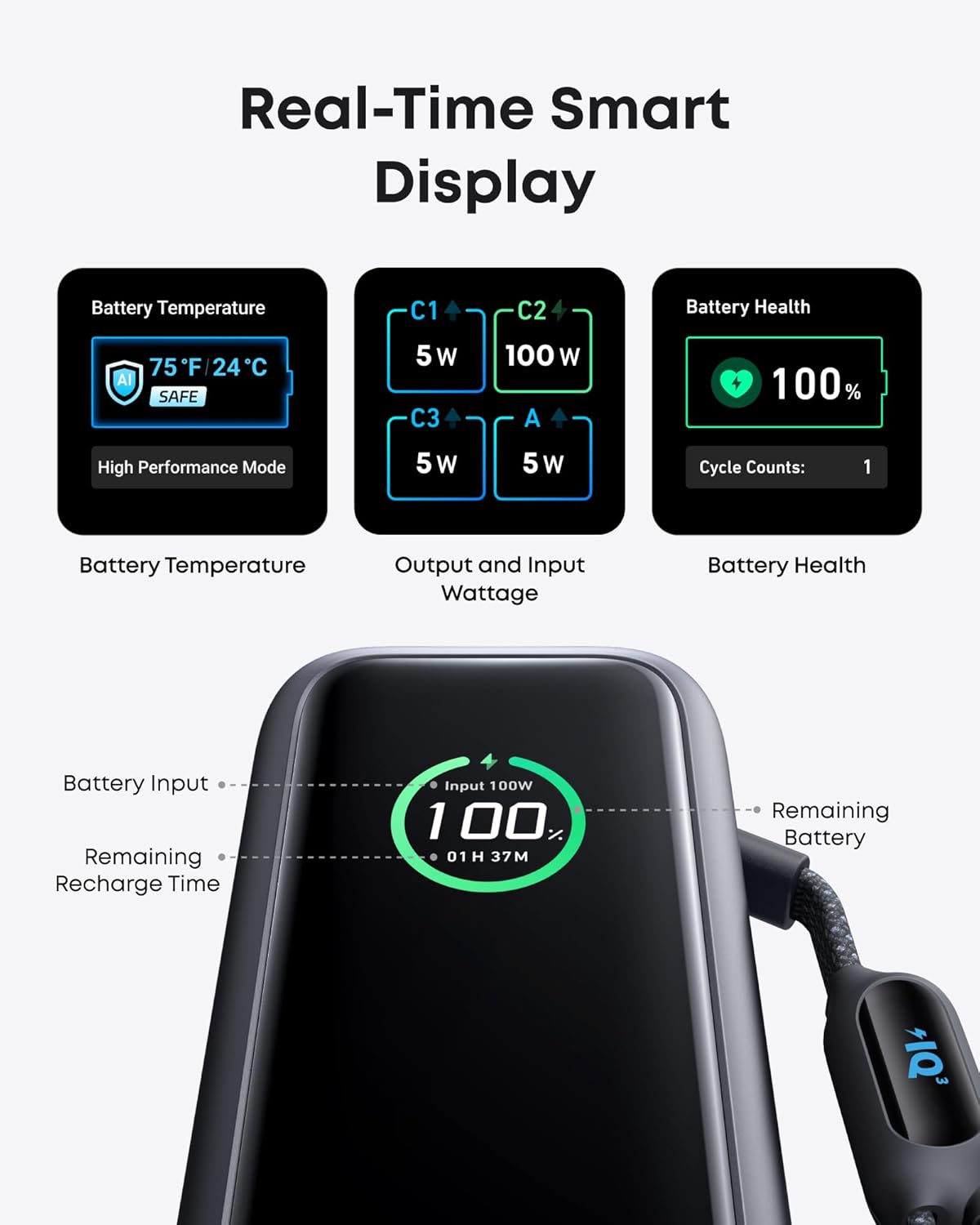Anker Laptop Power Bank, 25,000mAh Portable Charger with Triple 100W USB-C Ports, Built-in Retractable Cables, Flight-Approved for Travel, iPhone 17/16 Series, MacBook, Samsung, and More - Image 6