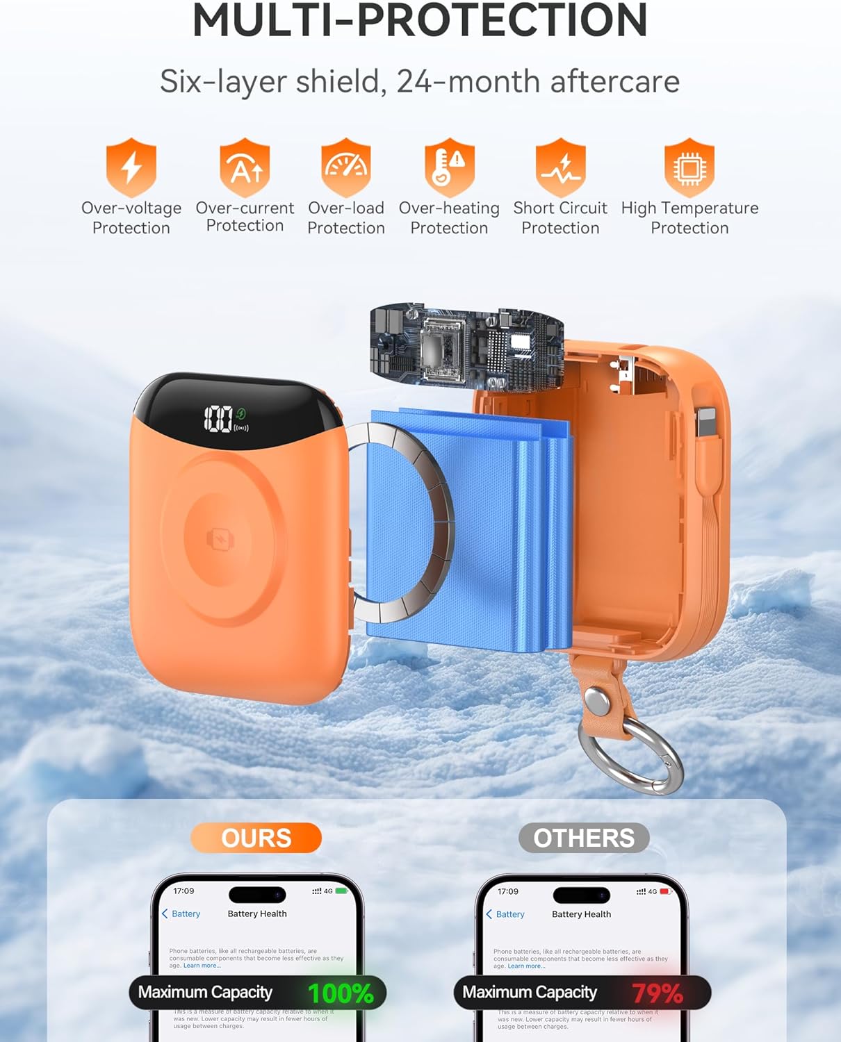 Portable Charger, 10000mAh 22.5W Fast Charging Power Bank with Built-in Cables, Travel Essentials Battery Pack with LED Display for iPhone, Portable iWatch Charger for 11/10/9/8/7/6/5/SE/Ultra Orange - Image 6