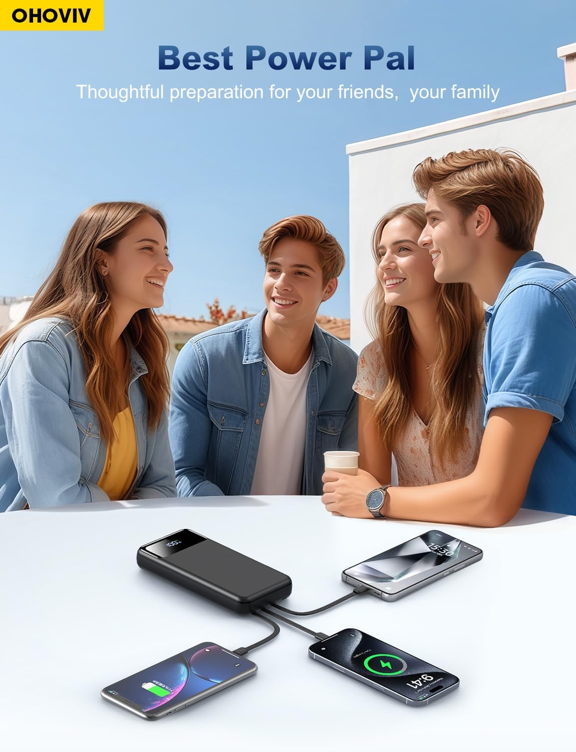 Portable Charger Power Bank 50000mAh Battery Pack, 22.5W Fast Charging PowerBank with Built in Cables,Travel Essential USB-C Portable Phone Charger for iPhone Samsung Pixel Android iPad - Image 5