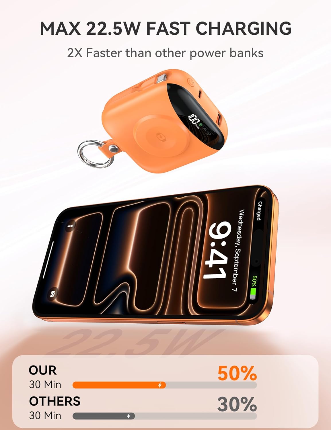 Portable Charger, 10000mAh 22.5W Fast Charging Power Bank with Built-in Cables, Travel Essentials Battery Pack with LED Display for iPhone, Portable iWatch Charger for 11/10/9/8/7/6/5/SE/Ultra Orange - Image 4