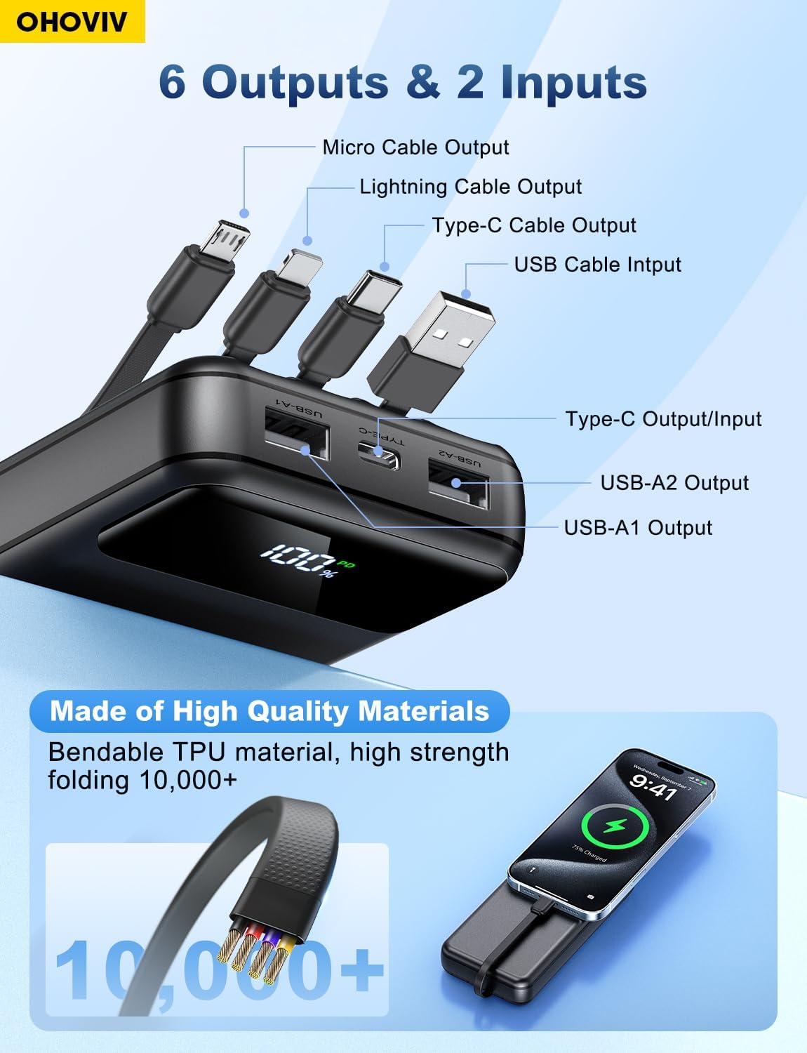 Portable Charger Power Bank 50000mAh Battery Pack, 22.5W Fast Charging PowerBank with Built in Cables,Travel Essential USB-C Portable Phone Charger for iPhone Samsung Pixel Android iPad - Image 2