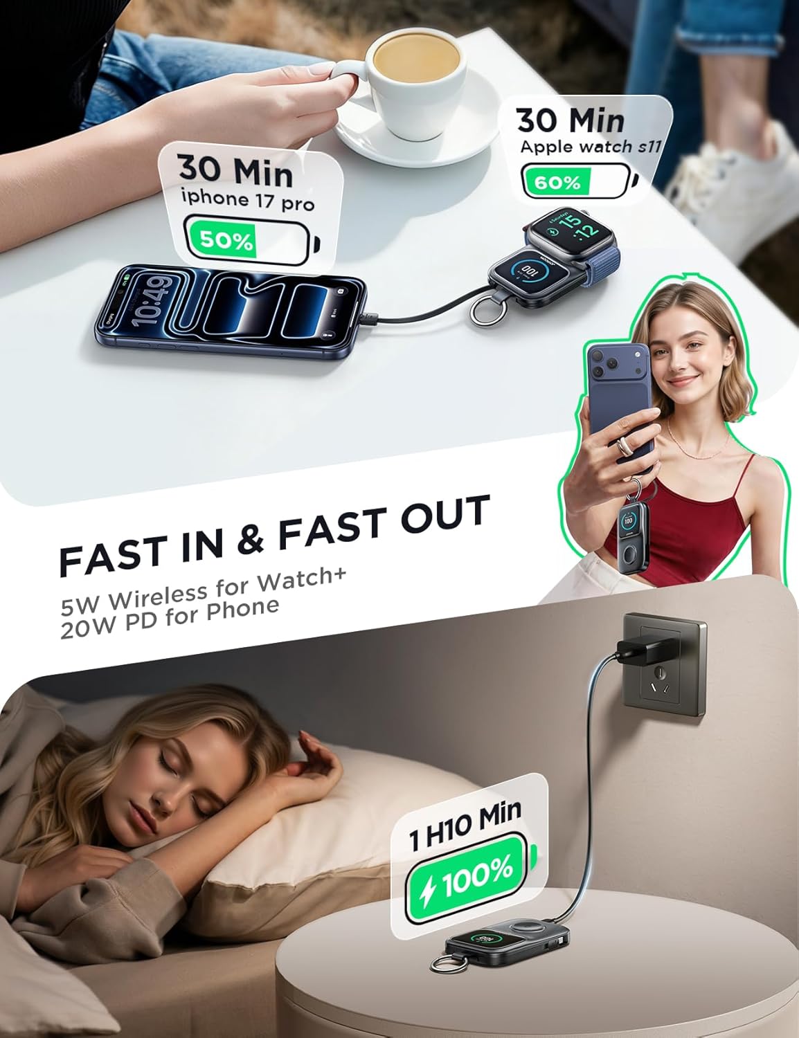 JOYROOM Portable Charger, Power Bank with Built-in Cables & LED Display, 5000mAh 20W PD Fast Charging & Fast Recharge, Travel Keychain Battery Pack for iPhone 17/16/15/14/13/12 & Apple Watch, Black - Image 4