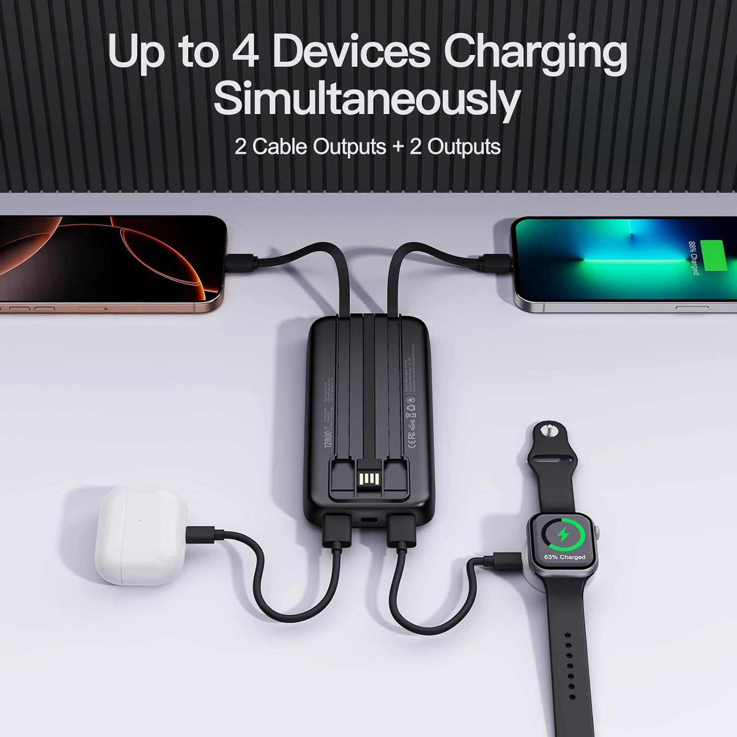 2026 2-Pack 12800mAh Portable Charger with Built in Cables, Travel Essential Battery Pack, 4 Outputs 2 Inputs Slim Power Bank with Cord Wires for iPhone 17/16/15/14, Samsung Galaxy S23/22, Pixel etc - Image 2