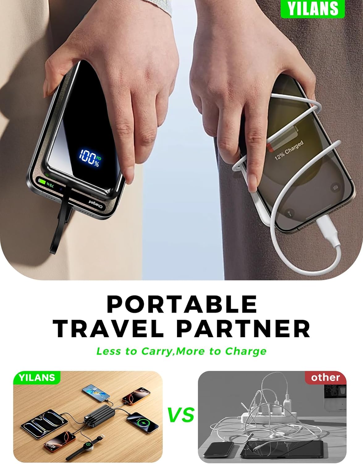 Portable Charger,50000mAh Power Bank Built-in Cable, 22.5W PD USB C In & Out Fast Charging, External Battery Pack with 6 Output & 2 Input, Travel Camping Essential for iPhone 17/16/15/14/13/12,Android - Image 9