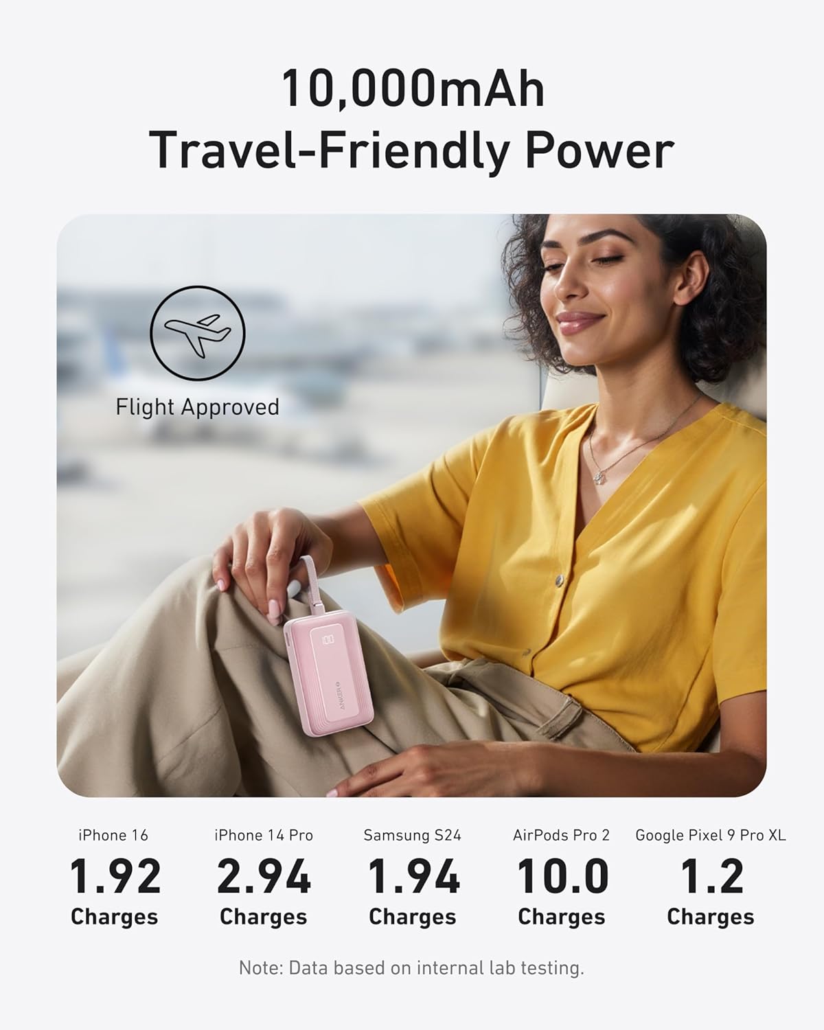 Anker Portable Charger, 10,000mAh 30W Power Bank, USB-C in and Out Fast Charging Battery Pack, Travel Essential Phone Power Bank, for iPhone 17/16, Galaxy and More (Black, 10000.00, Milliamp Hours) - Image 6