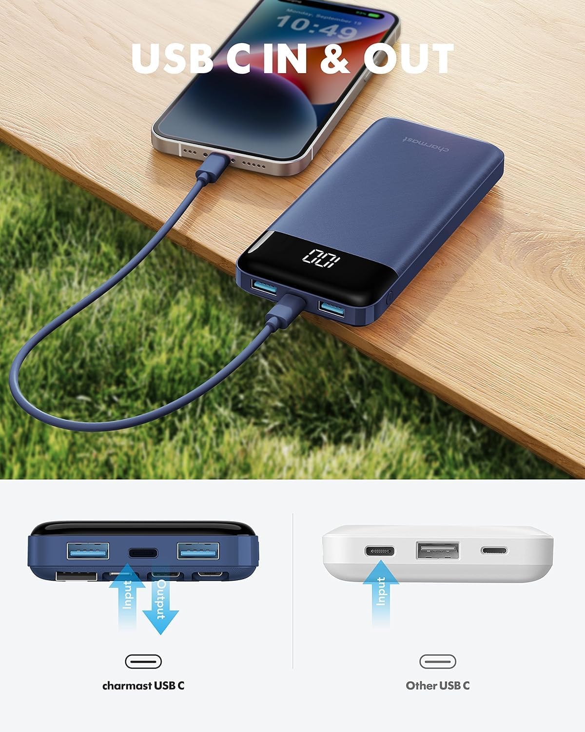 charmast Portable Charger with Built in Cables, Power Bank with Cords Wires, Slim 10000mAh Travel Battery Pack 6 Outputs 3 Inputs 3A Fast Charging for Samsung Google Pixel LG Moto iPhone iPad - Image 7