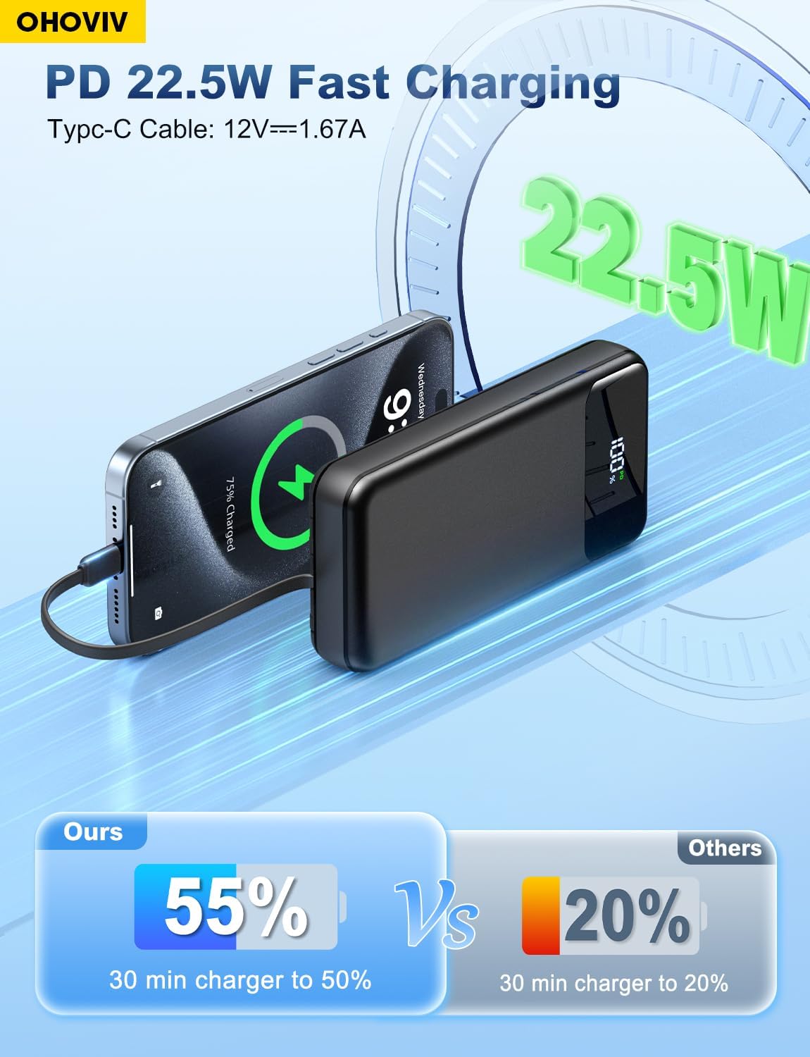 Portable Charger Power Bank 50000mAh Battery Pack, 22.5W Fast Charging PowerBank with Built in Cables,Travel Essential USB-C Portable Phone Charger for iPhone Samsung Pixel Android iPad - Image 4