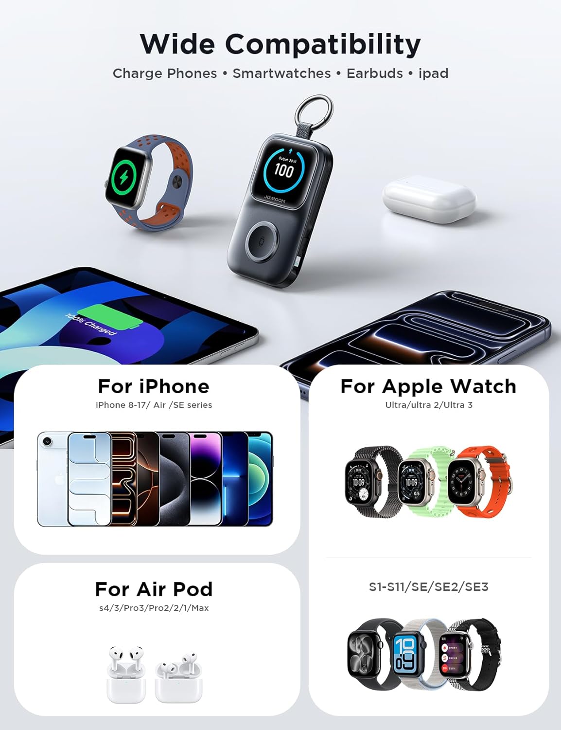 JOYROOM Portable Charger, Power Bank with Built-in Cables & LED Display, 5000mAh 20W PD Fast Charging & Fast Recharge, Travel Keychain Battery Pack for iPhone 17/16/15/14/13/12 & Apple Watch, Black - Image 7