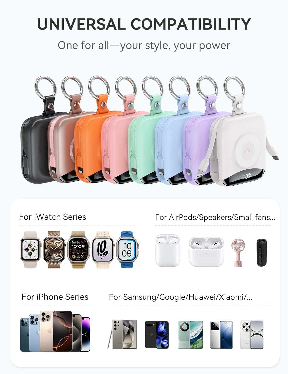 Portable Charger, 10000mAh 22.5W Fast Charging Power Bank with Built-in Cables, Travel Essentials Battery Pack with LED Display for iPhone, Portable iWatch Charger for 11/10/9/8/7/6/5/SE/Ultra Orange - Image 7