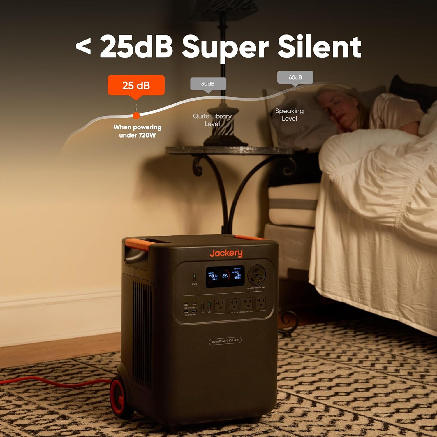 Jackery HomePower 3600 Plus Portable Power Station, 3600W AC Output, 3584Wh LFP Solar Generator, Expandable up to 21kWh, Essential Home Backup for Home Use, Emergencies, RV (Solar Panel Optional) - Image 8